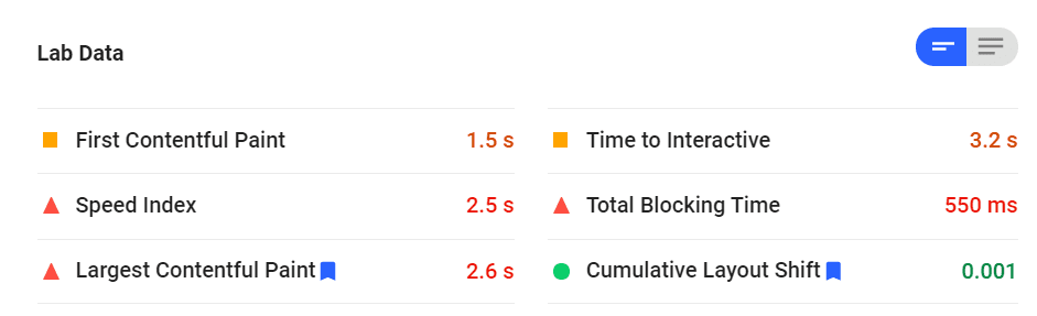 SEO մետրիկաներ․ Ինչպե՞ս հետևել կայքի արդյունավետությանը 6 SEO մետրիկաներ․ Ինչպե՞ս հետևել կայքի արդյունավետությանը