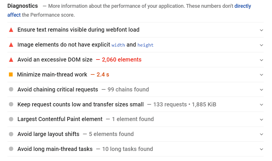SEO մետրիկաներ․ Ինչպե՞ս հետևել կայքի արդյունավետությանը 7 SEO մետրիկաներ․ Ինչպե՞ս հետևել կայքի արդյունավետությանը
