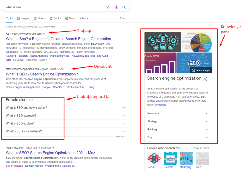 SEO մետրիկաներ․ Ինչպե՞ս հետևել կայքի արդյունավետությանը 3 SEO մետրիկաներ․ Ինչպե՞ս հետևել կայքի արդյունավետությանը