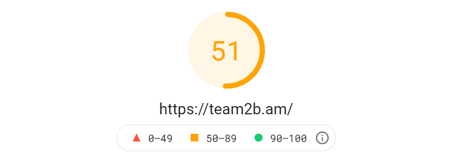 SEO մետրիկաներ․ Ինչպե՞ս հետևել կայքի արդյունավետությանը 5 SEO մետրիկաներ․ Ինչպե՞ս հետևել կայքի արդյունավետությանը