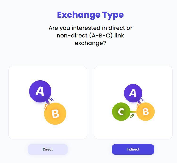 Off-Page SEO-ի ժամանակատար ու մեխանիկական աշխատանքը մինչև 95%-ով ավտոմատացնում է Optify-ը 4 Off-Page SEO-ի ժամանակատար ու մեխանիկական աշխատանքը մինչև 95%-ով ավտոմատացնում է Optify-ը