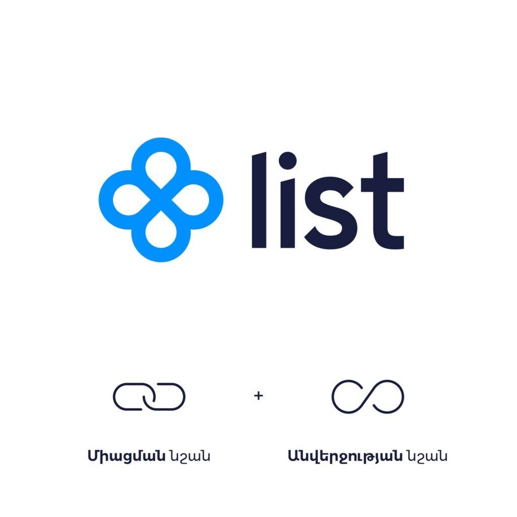Էլեկտրոնային առևտրի հայտնի List.am հարթակը վերաբրենդավորվել է 3 Էլեկտրոնային առևտրի հայտնի List.am հարթակը վերաբրենդավորվել է