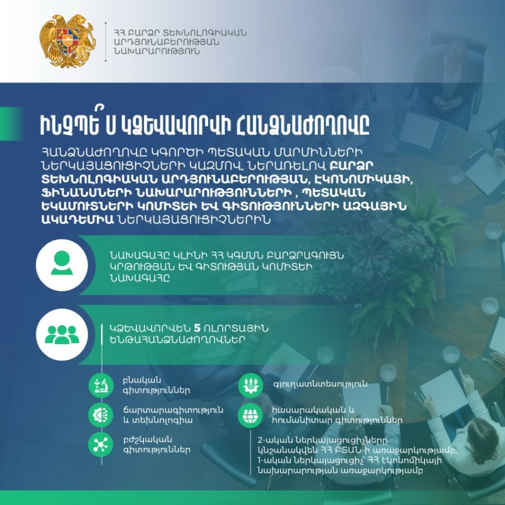 ՀՀ Կառավարությունը հաստատել է R&D աշխատանքների աջակցության կարգը և մեխանիզմները