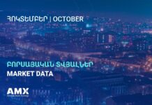 Հայաստանի ֆոնդային բորսան ամփոփել է հոկտեմբերի բորսայական տվյալները