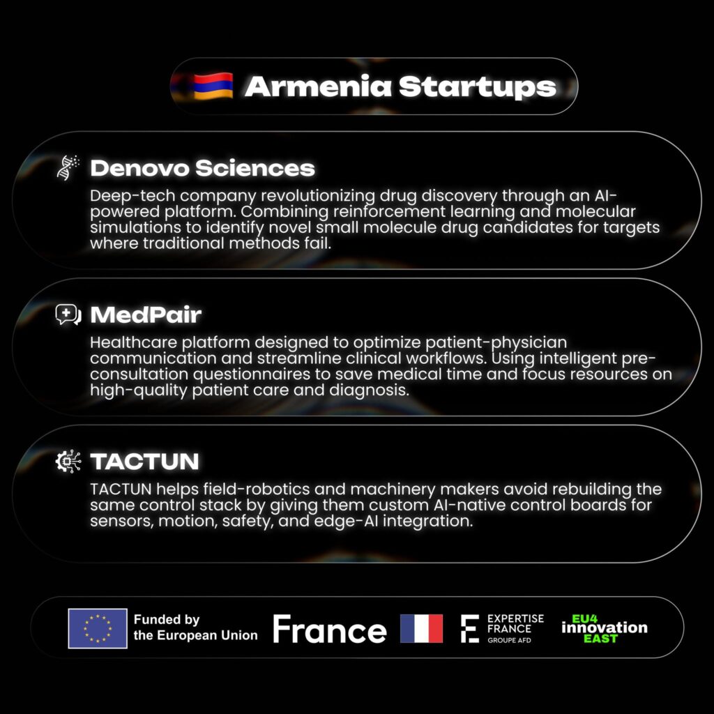 Հայկական 3 ստարտափ կմասնակցի EU4Innovation East Pitch Contest-ին՝ VivaTech 2026-ի շրջանակում 1 Հայկական 3 ստարտափ կմասնակցի EU4Innovation East Pitch Contest-ին՝ VivaTech 2026-ի շրջանակում