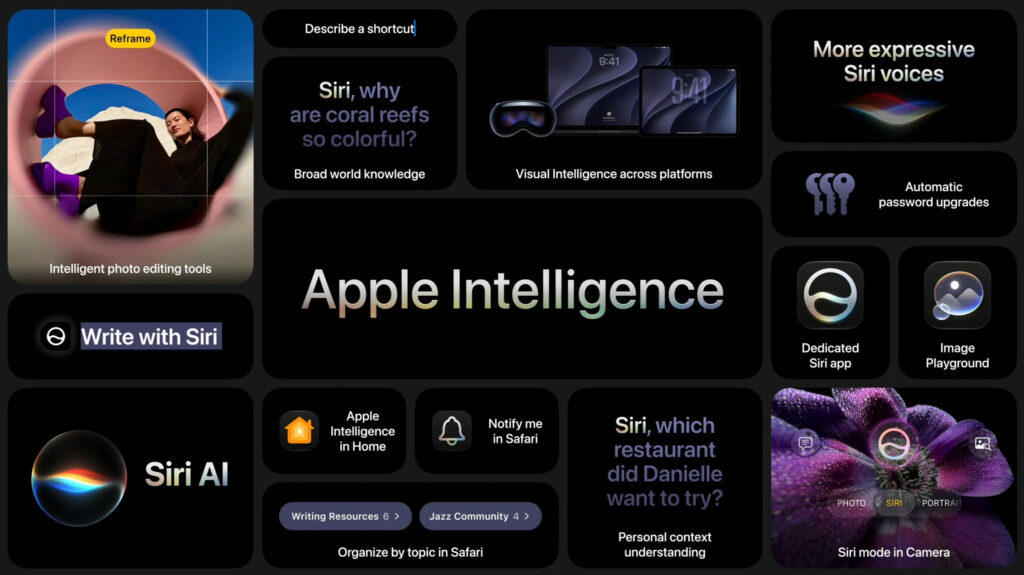 Siri AI, Apple Intelligence-ի նոր հնարավորություններ ու iOS 27. Ի՞նչ ներկայացրեց Apple-ը WWDC 2026-ին