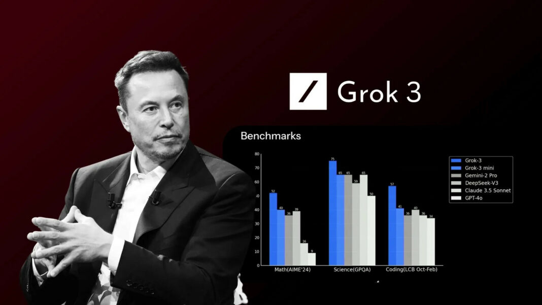 Իլոն Մասկը ներկայացրել է Grok 3-ը. Ի՞նչ կարող է անել «մոլորակի ամենախելացի նեյրոնային ցանցը»