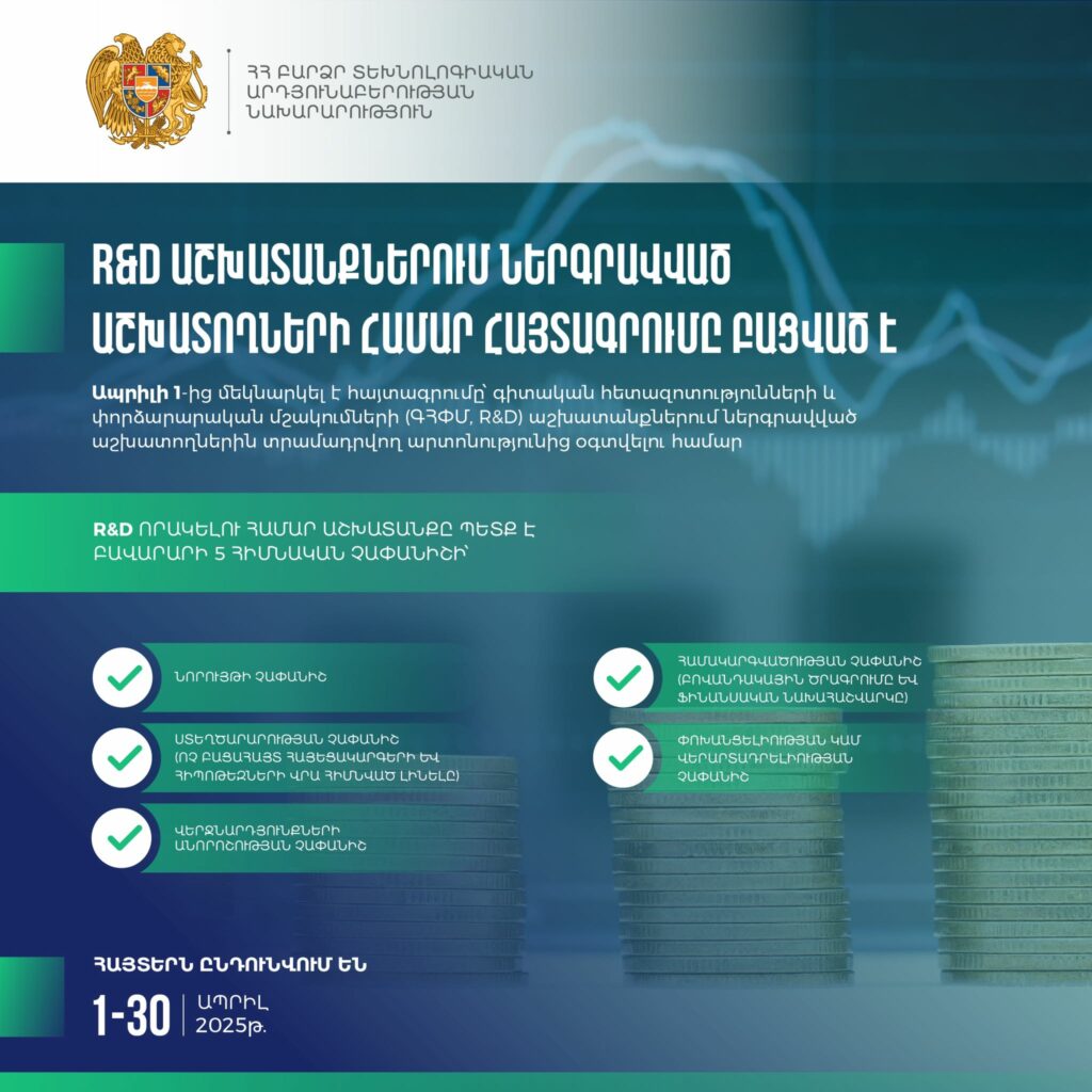 Մեկնարկել է R&D-ի արտոնությունից օգտվելու հայտագրումը